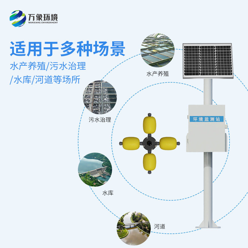 養殖污水監測站：竟然有這么多用途！