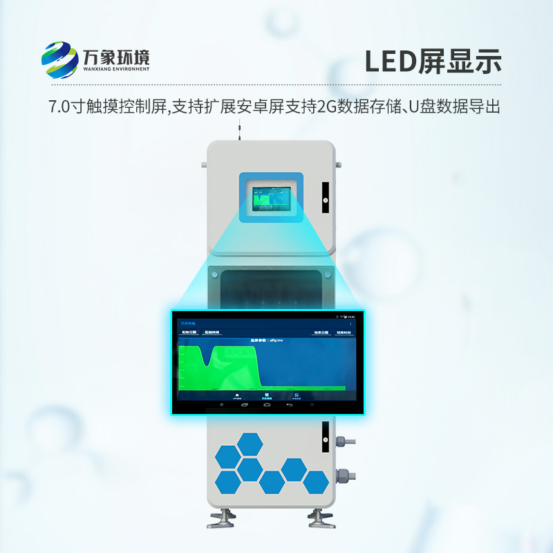 多參數水質在線監測儀，守護你我他的用水安全