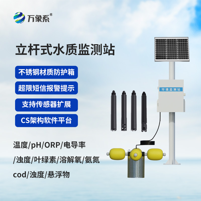 水質監(jiān)測站